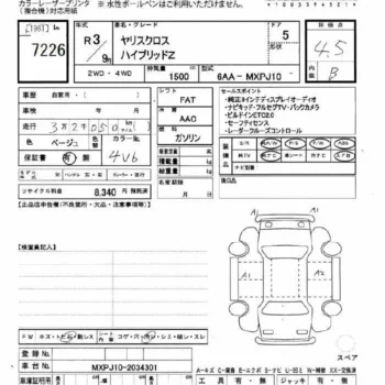 TOYOTA YARIS CROSS Z HYBRID 2021